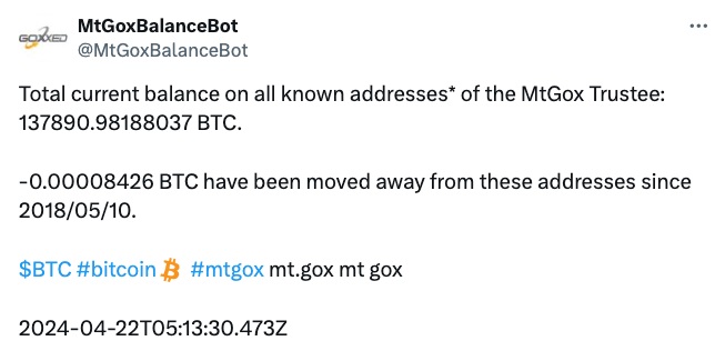 Были подтверждены личности кредиторов Mt. Gox личности кредиторов и связанные с ними счета криптовалютных бирж.