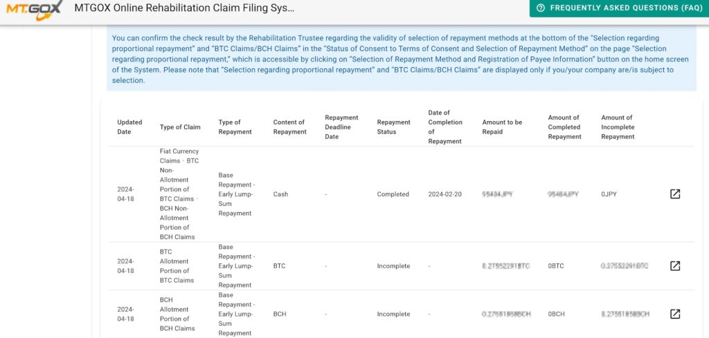 Компания Mt. Mt Gox представила значительные обновления, касающиеся процесса возврата средств
