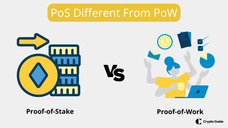 Proof-of-work-vs-proof-of-stake.
