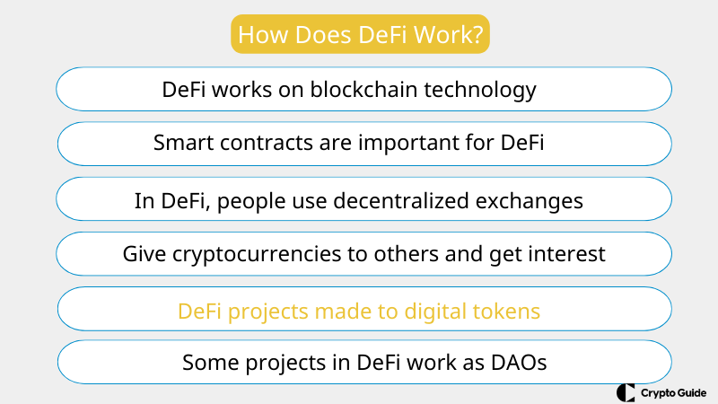 Как работает defi?
