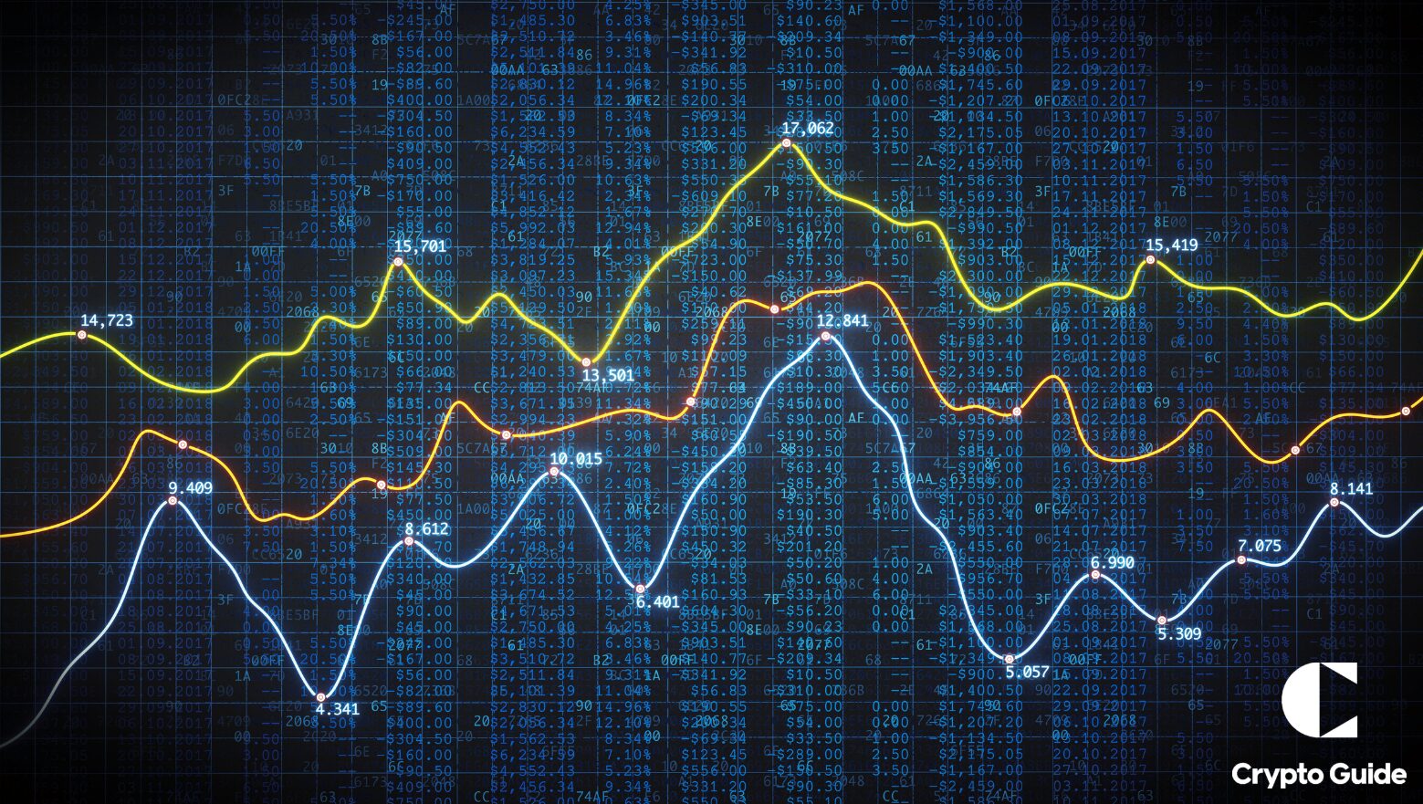 Coinbase опускается на третье место в глобальном рейтинге