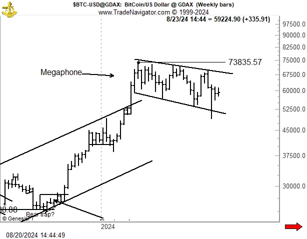 btc-megafon-sablon