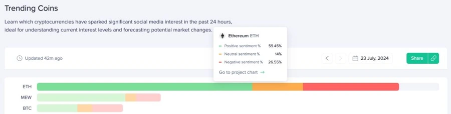 ethereum-na-social-nyh-media-platformah