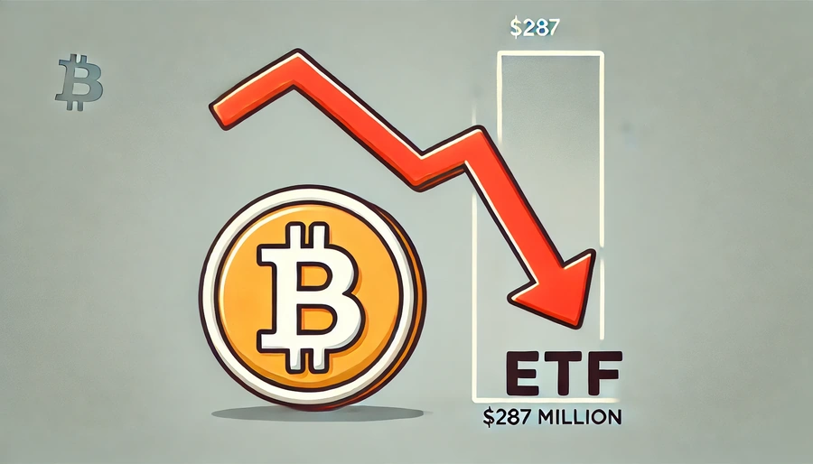 $287 миллионов исчезло из биткойн-ETF крупнейшая потеря за четыре месяца