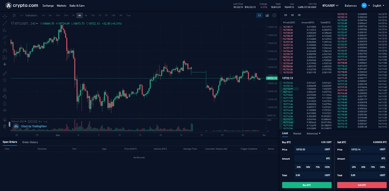 Обзор Crypto.com